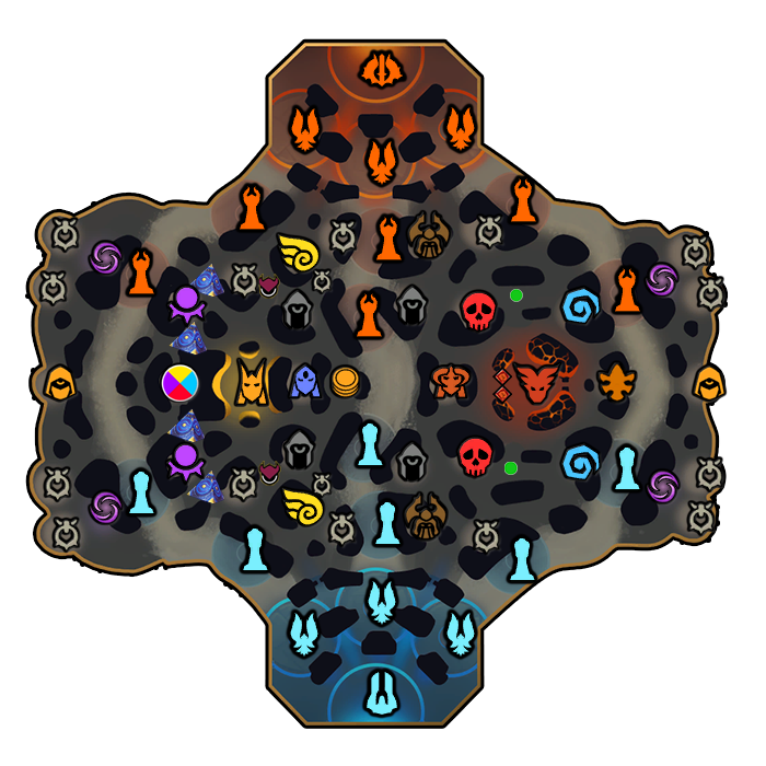 Support Warding